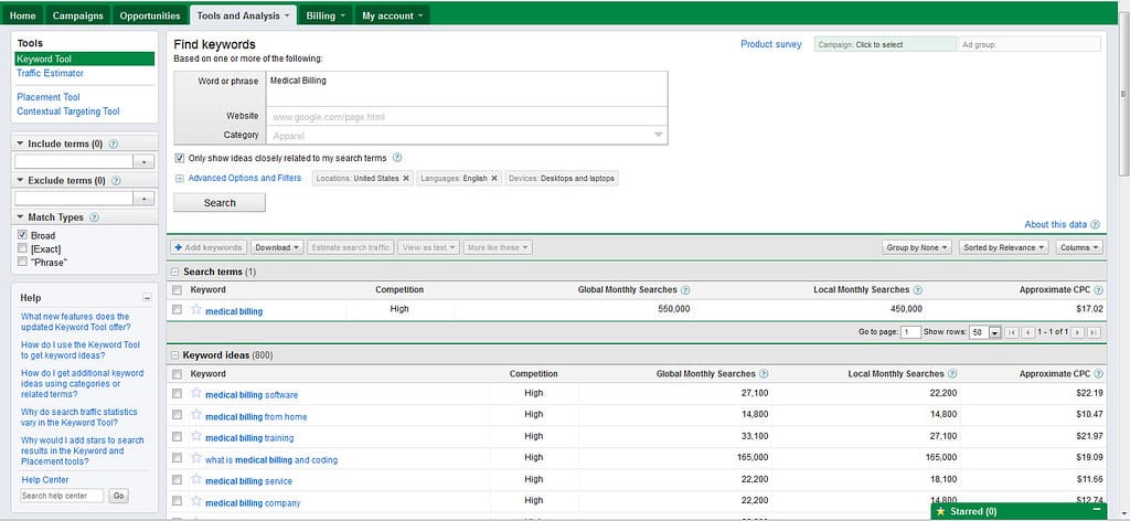 Keyword Optimization Best Practices